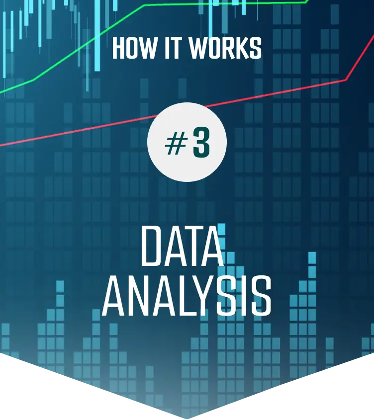 Analyse der Daten auf Lizenz-, Urheberrechts- und Sicherheitsprobleme