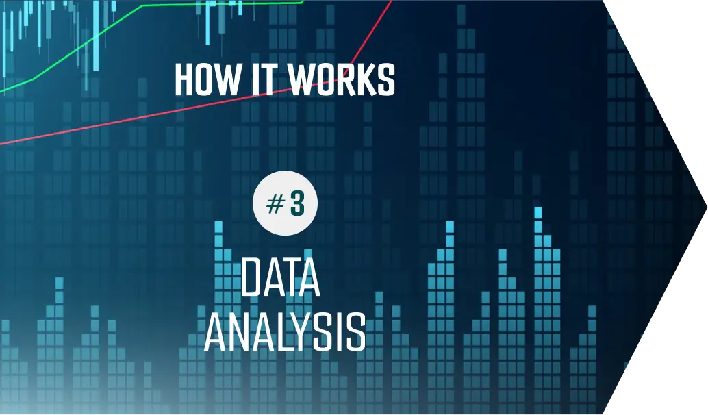 Analyse der Daten auf Lizenz-, Urheberrechts- und Sicherheitsprobleme